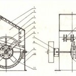 Scientific and advanced hammer crusher design Scientific and advanced hammer crusher design