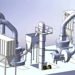 limestone grinding system limestone grinding system