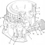Liming cone and gyratory crusher in mines and quarries Liming cone and gyratory crusher in mines and quarries
