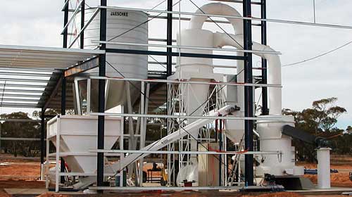 talcum powder manufacturing process and machinery