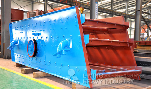 Circular Vibrating Screen