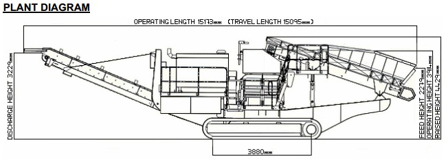 terex pegson 1000 maxtrak cone crusher diagram