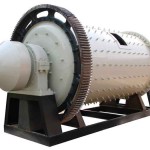 ball mill type m 9001800 manufacturers in bangalore ball mill type m 900x1800 manufacturers in bangalore