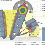 jaw crusher