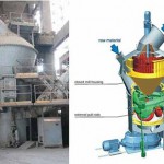 price of power plant vertical mill suppliers from China price of power plant vertical mill suppliers from China