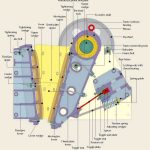 almeida jaw crusher price list and well labelled diagram almeida jaw crusher price list and well labelled diagram