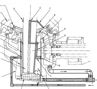 cone crusher lubrication systems schematic drawing
