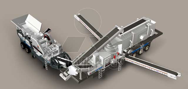Innovations in mobile crushing machine