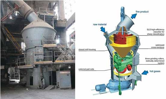price of power plant vertical mill suppliers from China