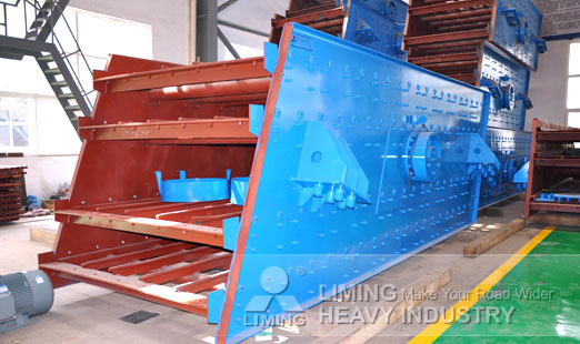 3yzs1237 vibrating screen for quarry price